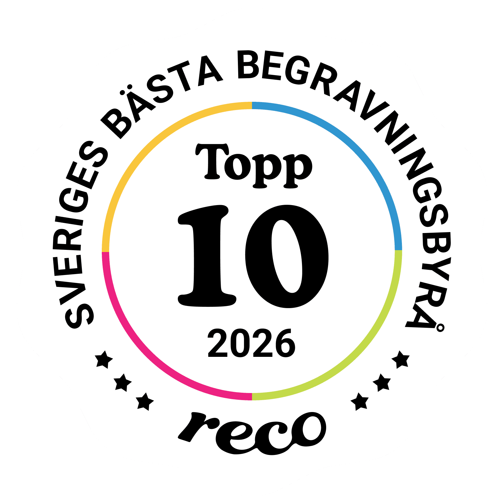 Katrineholms Begravningsbyrå - Top 10 -2026
