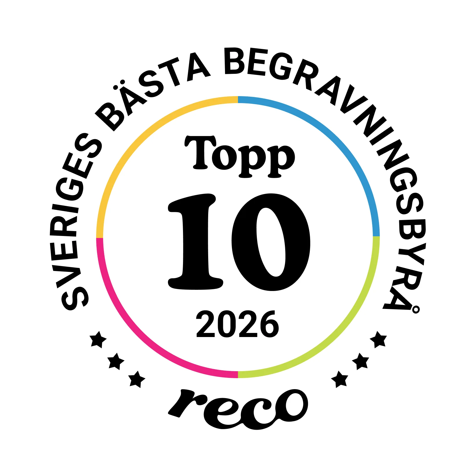 Katrineholms Begravningsbyrå - Top 10 -2026